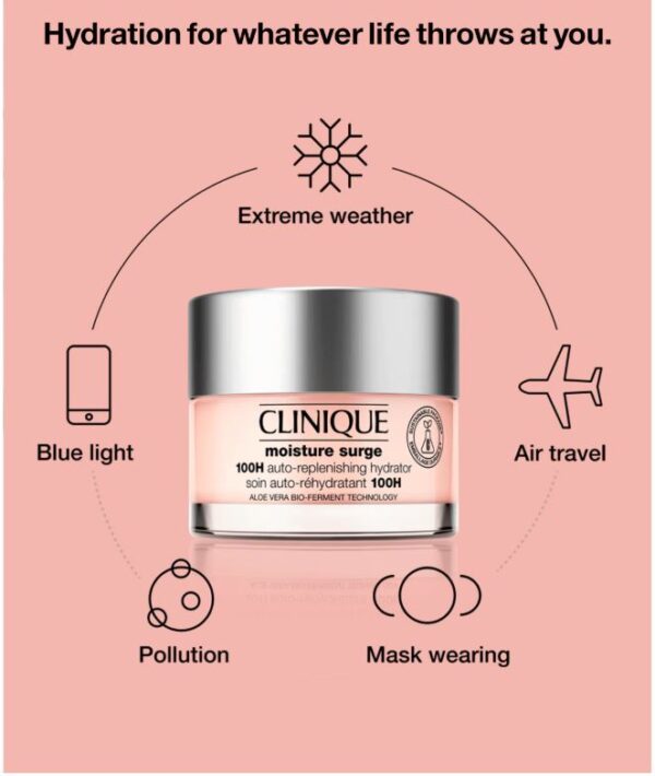 CLINQUE Moisture Surge™ 100H Auto-Replenishing Hydrator 30ml
