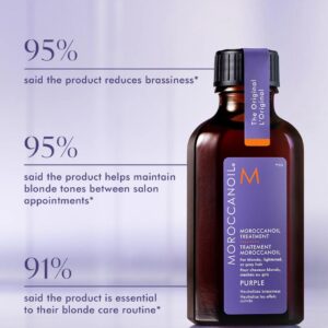 1. Moroccanoil Treatment Purple 50ml